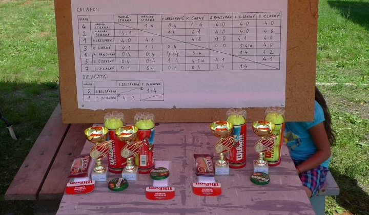 35. fotografia fotogalérie KysCup 2013